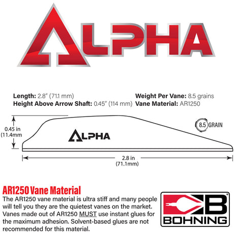 Bohning Alpha Vanes
