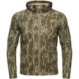 Blocker Silentec Jacket