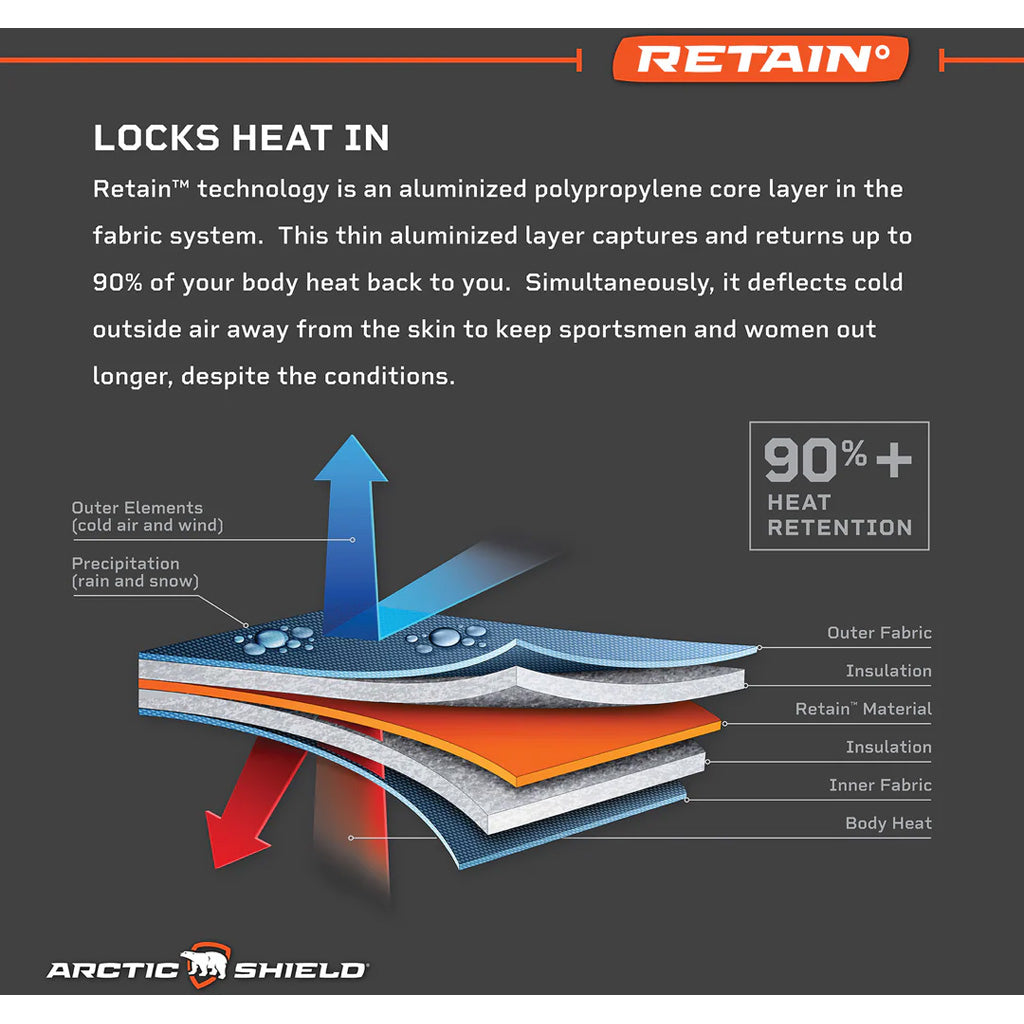 Arctic Shield Classic Elite Bib