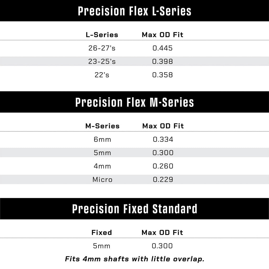 Last Chance WrapWorks Stock Archery Made Easy